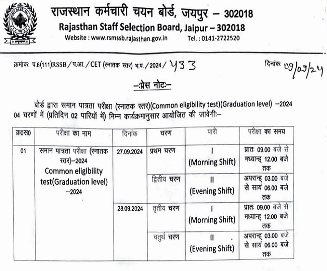 RSMSSB CET Admit Card 2024 Download Link Exam Date Official Website at